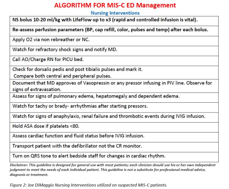 MIS-C Experience at Joe DiMaggio Children’s Hospital: Case reviews ...